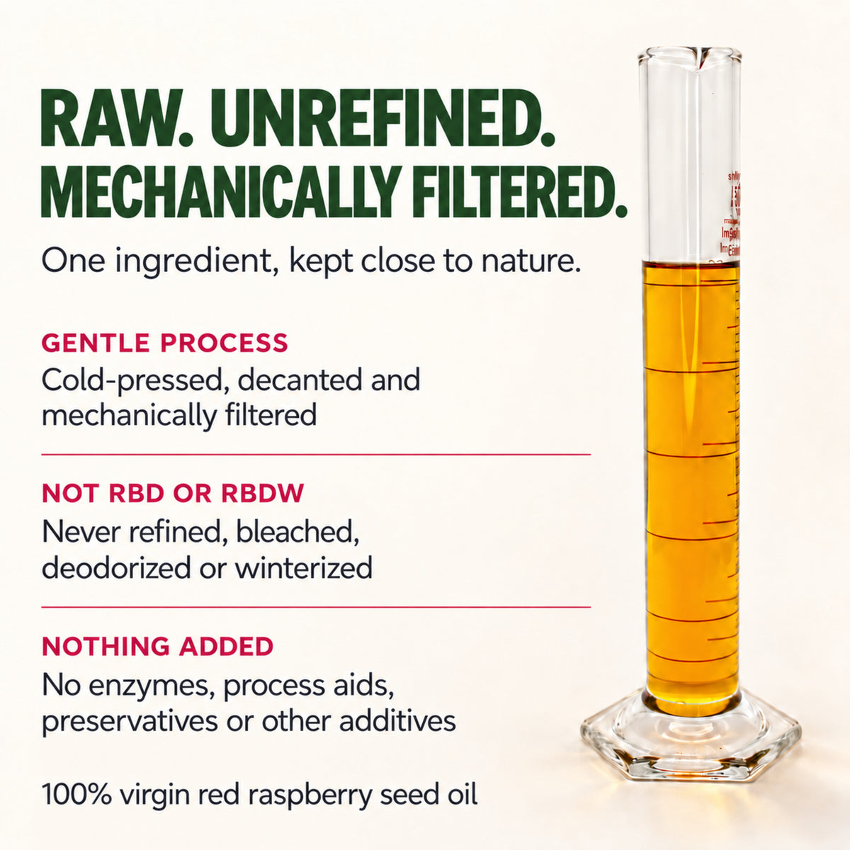 Text-heavy product information graphic for virgin red raspberry seed oil, with a clear glass measuring cylinder filled with golden yellow oil on a light beige background. The text highlights raw, unrefined, mechanically filtered oil and claims such as gentle process, not RBD or RBDW, and nothing added.